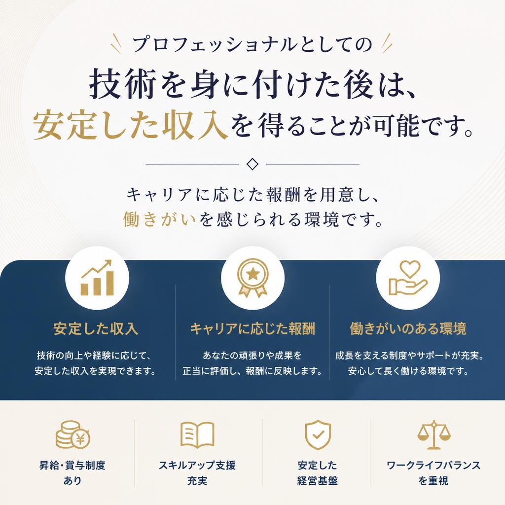 安定収入の確保